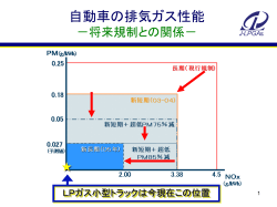 PowerPoint プレゼンテーション