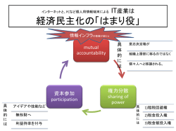 PowerPoint プレゼンテーション