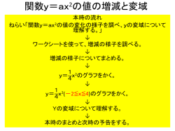 一次関数