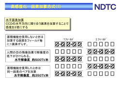 スライド 1 - NDTC 日興電気通信