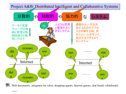 PowerPoint プレゼンテーション