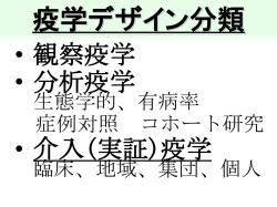 川久保・論文文献追加