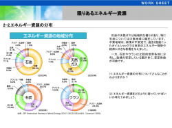 PowerPoint プレゼンテーション