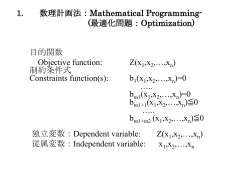 Example of Linear Programming