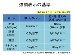 スライド 1