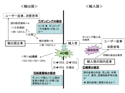 スライド 1