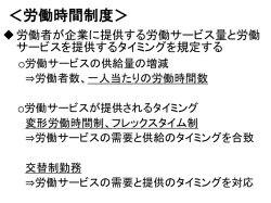 労働時間制度＞