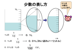 スライド 1