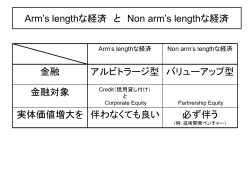 Arm’s lengthな経済 と Non arm’s lengthな経済