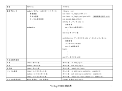 ｽﾗｲﾄﾞ ﾀｲﾄﾙなし