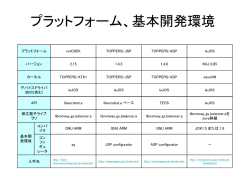 ITA コミュニケーション フォーラム