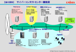 ｽﾗｲﾄﾞ ﾀｲﾄﾙなし