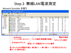 IPネットワーク設計演習 - Internet Engineering Lab