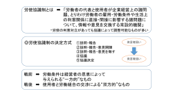 労使協議制
