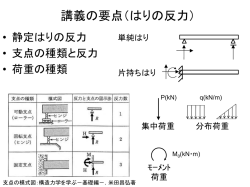 開講にあたって