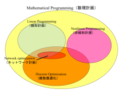 Mathematical Programming（数理計画）