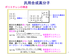 高分子とは - ようこそ
