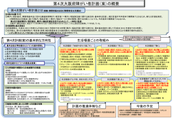 PowerPoint プレゼンテーション