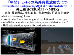 一番GRBで切り開く観測的宇宙論のフロンティア