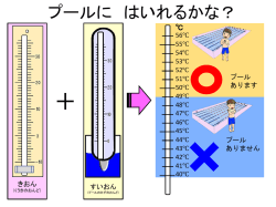 プールに はいれるかな？