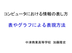 ｽﾗｲﾄﾞ ﾀｲﾄﾙなし