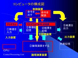 基本情報処理技術者 標準教科書