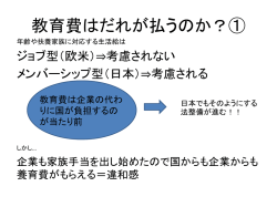 PowerPoint プレゼンテーション