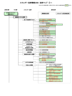 スライド 1