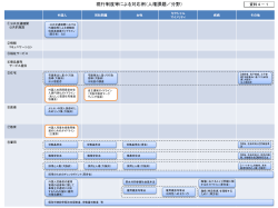 PowerPoint プレゼンテーション