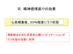 心臓リハビリテーションの実際