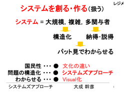 PowerPoint プレゼンテーション