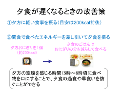 夕食時間が遅くなる人