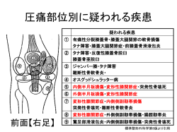 膝に症状がある方への 運動指導マニュアル