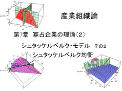 産業組織論