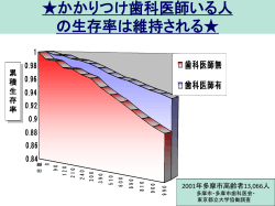 PowerPoint プレゼンテーション