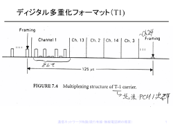 電気電子工学序論 第3回(情報）