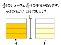 PowerPoint プレゼンテーション