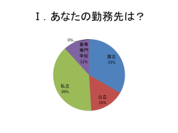 Ⅰ．あなたの勤務先は？