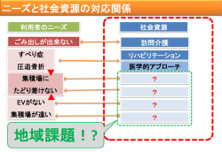 包括的・継続的ケアマネジメント