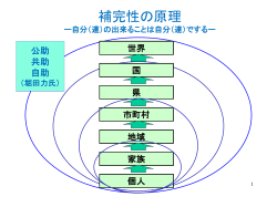 愛知県「地域協働促進事業」 ｢NPOと行政の協働促進セミナー」