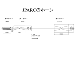 ホーン製作の進め方