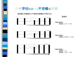 ｽﾗｲﾄﾞ ﾀｲﾄﾙなし