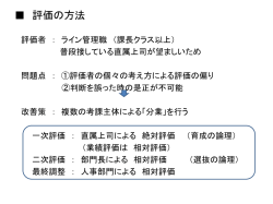 評価の方法