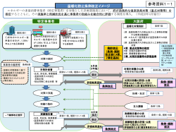 PowerPoint プレゼンテーション