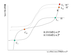 PowerPoint プレゼンテーション