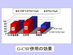 G-CSF併用の効果