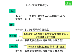 講習No3 - 光情報システム研究室
