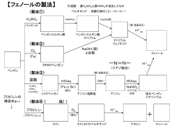 ｽﾗｲﾄﾞ ﾀｲﾄﾙなし