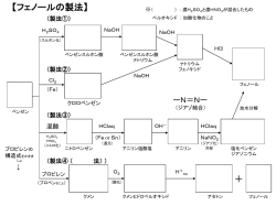 ｽﾗｲﾄﾞ ﾀｲﾄﾙなし