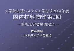 大学院物理システム工学専攻2004年度 固体材料物性第7回